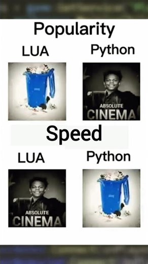Python vs Lua edit | #python #lua #coding #robloxluascripting #programming #techwithcode #devtech
