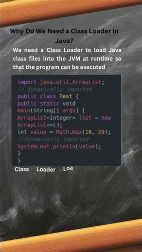 Why Do We Need a Class Loader in Java?