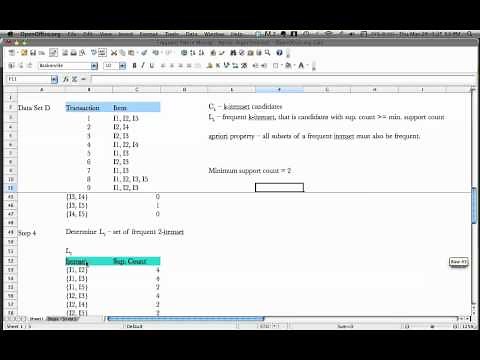 Frequent Pattern Mining - Apriori Algorithm