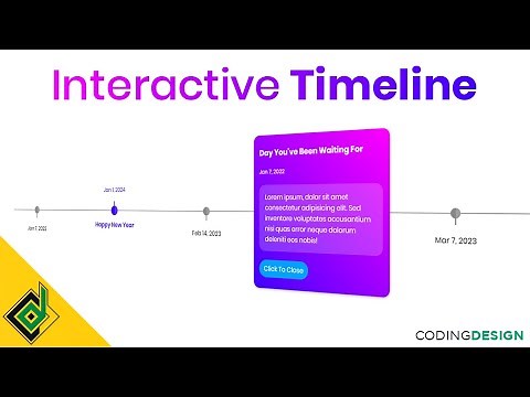 Simple Interactive Timeline Using Vanilla JavaScript