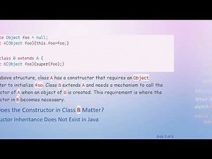 Understanding the Constructor in a Child Class: Why it’s Essential in Java