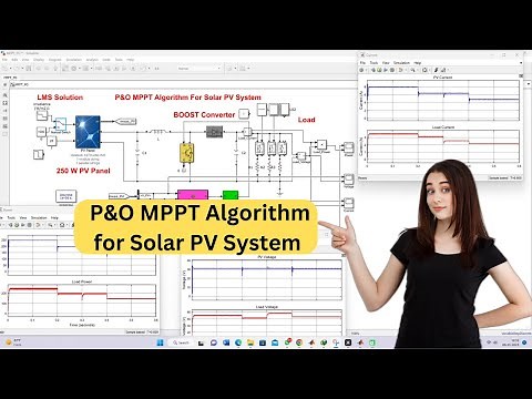 P&O MPPT Algorithm for Solar PV System | MATLAB/Simulink Model | Explained with Code and Simulation