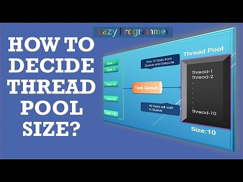 Executor Framework: How to Decide Optimal Thread Pool Size | Java Multithreading