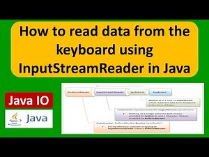 How to read data from the keyboard using InputStreamReader in Java? | Java IO | Java Tutorial