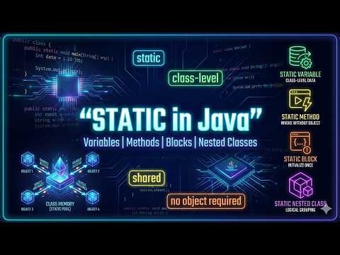Static Keyword in Java 🔥 | Static Variable, Method & Block Explained