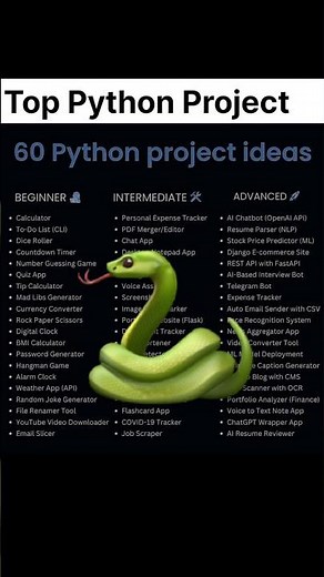 🐍 Python project ideas for beginners / python project with source code #projects #pythonprogramming