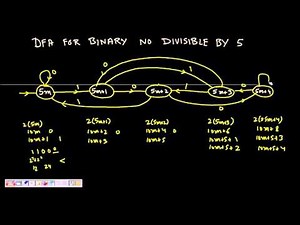 7 Deterministic Finite Automata (DFA) of Binary Number divisible by 5