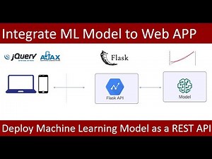 How to deploy Machine Learning model as a Rest API? | Flask Rest API | Integrate in existing web app