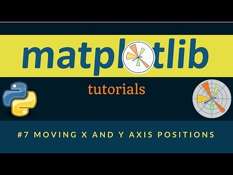 Matplotlib Plotting Tutorials : 007 : Moving the X and Y axis