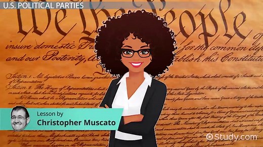 Democrat vs. Republican | Beliefs & Issues