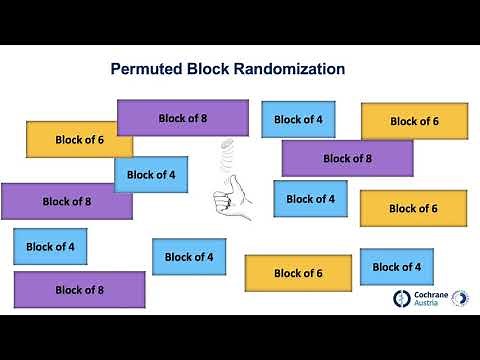 Randomization (random allocation)