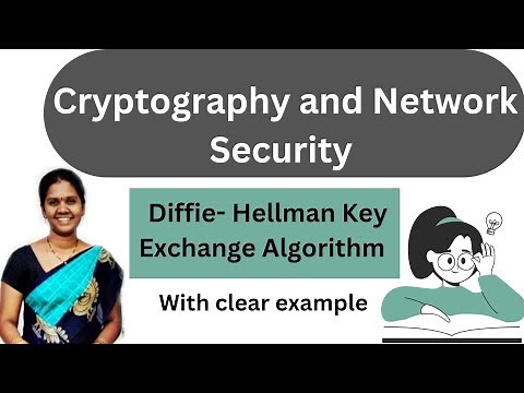 Diffie Hellman Key Exchange Algorithm in Cryptography || Cryptography and Network Security