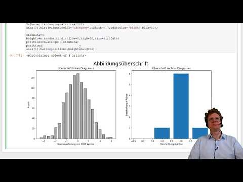 Diagramme erstellen mit Python Pyplot