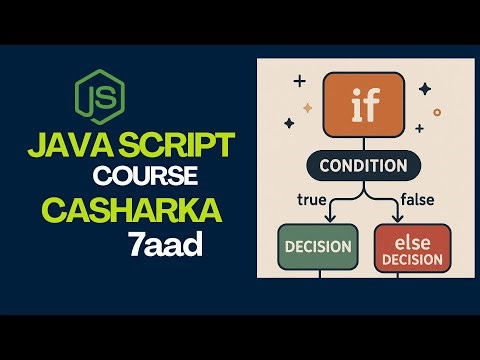 JavaScript Conditions for Beginners | if, else, else if (Somali)