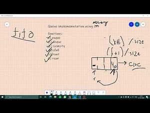 Array implementation of queue | C++ | Data structures