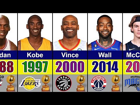 Every Champion of the NBA Slam Dunk Contest (1984 - 2025) | Mac McClung, Kobe Bryant, Michael Jordan