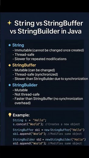 String vs StringBuffer vs StringBuilder in Java 4.9 #🍵 #java #buffer #builder #string #rahulgenai