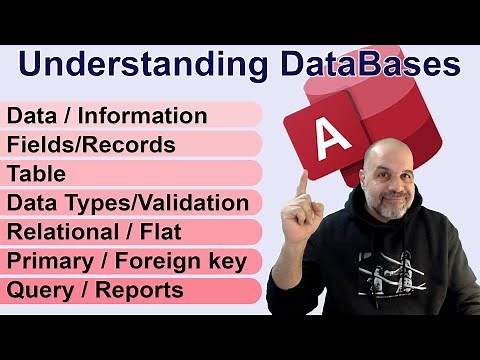 Databases Made Easy: Full explanations and Practical Examples | Complete IGCSE ICT Guide [0417]