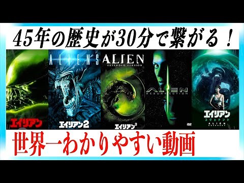 【超まとめ】エイリアンシリーズの物語一挙解説！【ロムルス】