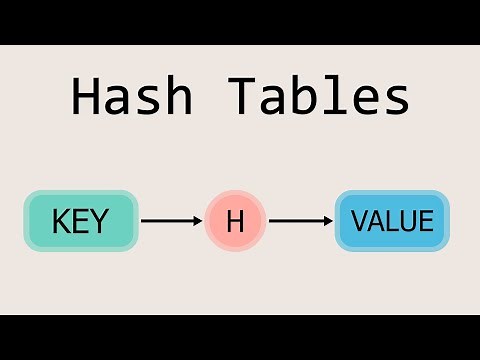How Hash Tables Actually Work?