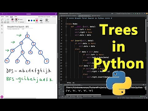 Introduction to Trees (Binary Tree) in Python - A Simplified Tutorial
