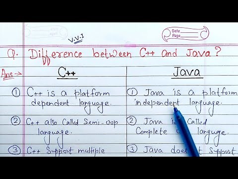 Difference between C++ and Java | C++ vs Java | Learn Coding