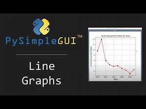 PySimpleGUI - Line Graphs (with MatPlotLib)