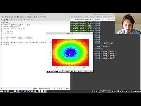Matplotlib Tutorial 6: Visualizing Data with 2D Histograms
