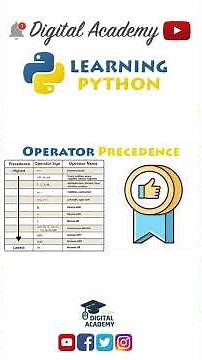 Operator Precedence in Python (Priority and Order) - Python Tutorial for Beginners