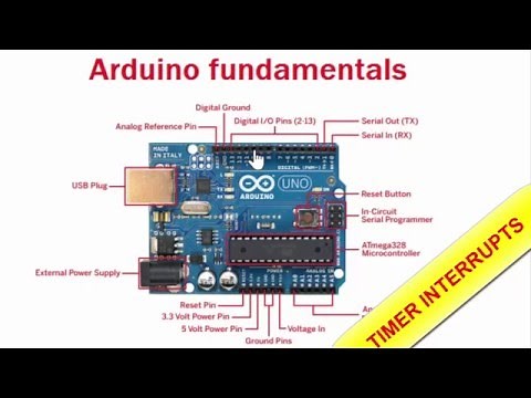Arduino for beginners. Part 10: Timer Interrupts