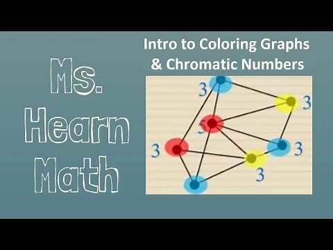 Introduction to Coloring Graphs & Chromatic Number