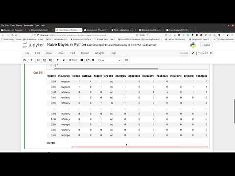 Naive Bayes with Python
