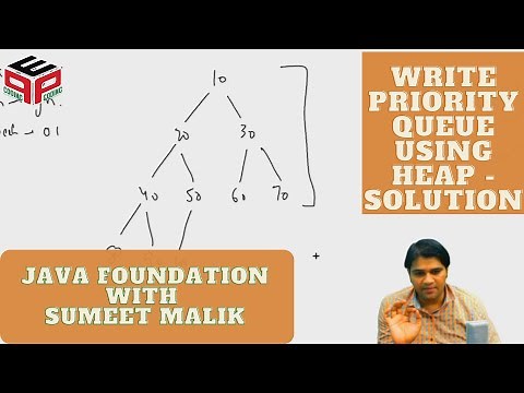 Write Priority Queue using Heap- Solution | Hashmap and Heap | Data Structure and Algorithms in JAVA