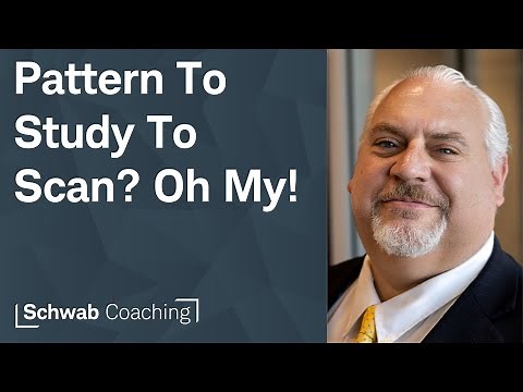 Pattern to Study to Scan | thinkScript Studies on thinkorswim | 11-15-24