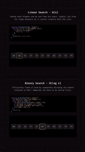 @onjsdev | Linear vs. Binary Search | Instagram