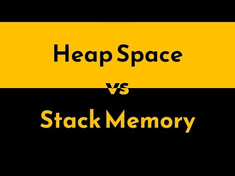 Heap Space vs. Stack Memory in Java | Call Stack Explained | Memory Allocation | Geekific