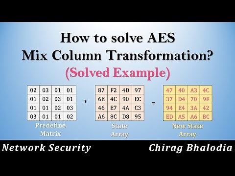 How to Solve AES Mix Column Transformation | Mix Column Transformation in AES | Solved Example