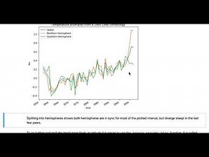 5 Grouping and resampling