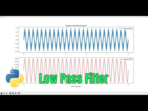 Signal Processing Low Pass Filter