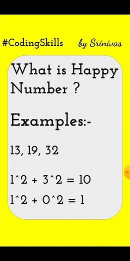 What is Happy Number | Coding Skills