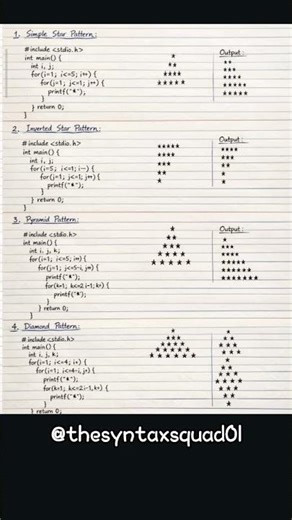 C All Nested Loop Patterns Last Part... #coding #correctcoding #python #cpython #cppcast #pseudocode