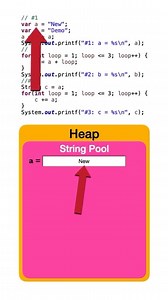 Java Programming - “String Pool” explanation and demonstration. #java #eclipse #programming #programmer #programmerlife #codinglife #tagalog #tutorial #fbpost #FBVIDEO #fbviral #fyp #fypシ゚viral #fypシ゚ #foryou #foryoupage | Frace Marteja