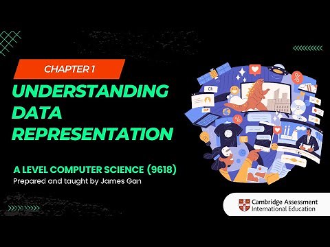 AS & A Level Computer Science (9618) - Chapter 1: Understanding Data Representation