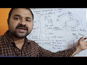 Hybrid Inheritance in Java