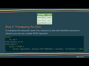 Mastering SQL's JSON Functions: Transforming Arrays into Rows
