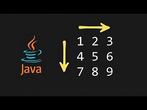 Matrix Operations in Java | Image Representation Explained Simply