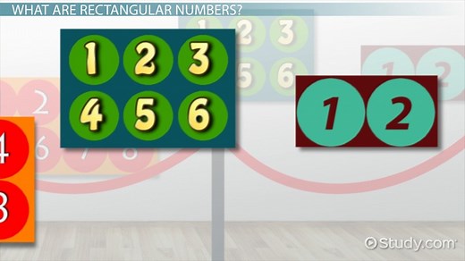 Rectangular Numbers | Definition, Properties & Types