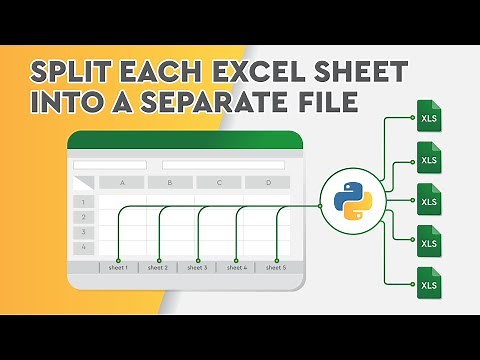 How to Split Each Excel Sheet Into a Separate File Using Python