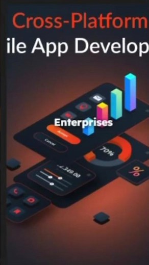 React vs Vue vs Angular 2025 🚀 | Best JavaScript Framework