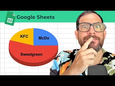 How To Make Pie Chart In Google Sheets